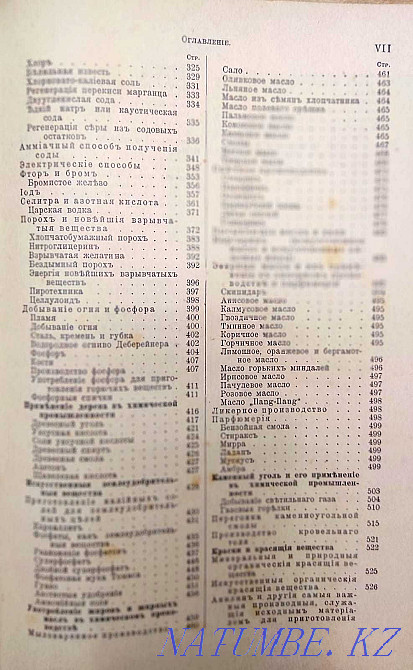 Selling antique books Almaty - photo 5