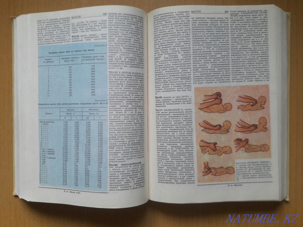 Букинистика.Здоровье матери и ребенка.Энциклопедия. Караганда - изображение 5