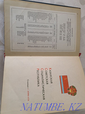 Book Small Atlas of the USSR 1975 edition Atyrau - photo 4