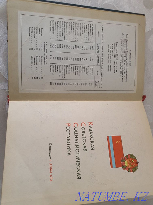 Книга Малый Атлас СССР 1975г издания Атырау - изображение 4