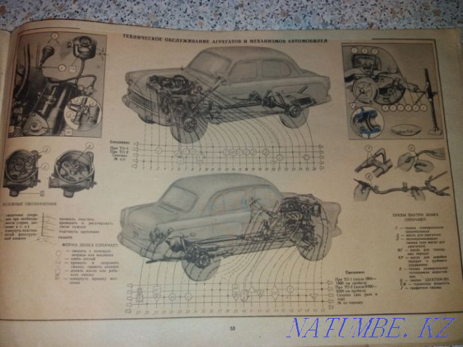 Кітап Москвич 407, 1964 (Малая Станица)  Алматы - изображение 5