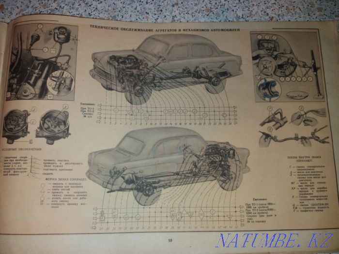 Книга Москвич 407, 1964 год (Малая Станица) Алматы - изображение 5