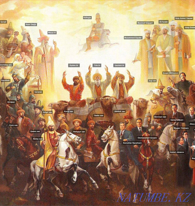 Үйге арналған портрет. Қазақ хандығы бейнеленген сурет  Қарағанды - изображение 4