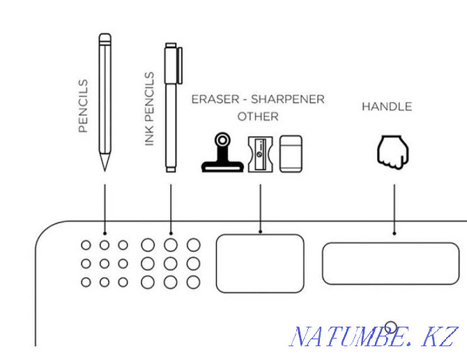 Desktop easel Drawing easel Drawing easel Almaty - photo 3