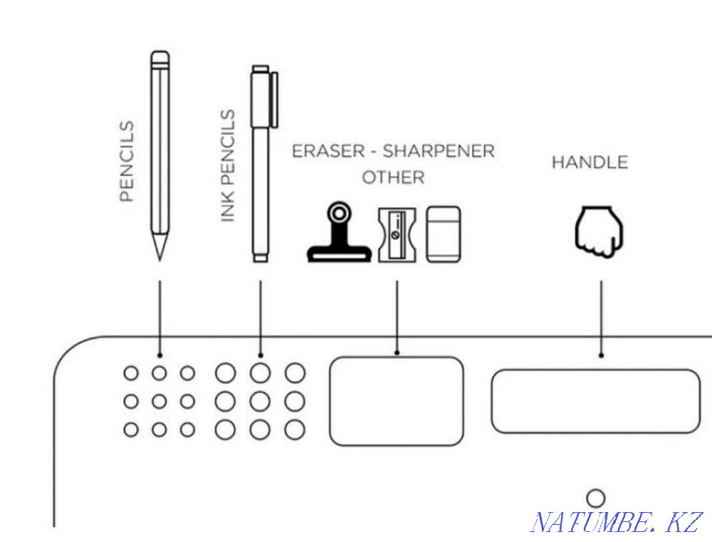 Настольный мольберт Мальберт для рисование Мальберт для чертежей Алматы - изображение 3