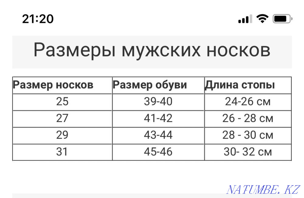 Men socks Karagandy - photo 5