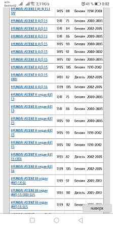 Salintbloki алдыңғы тұтқасы (артқы) екпінде  Қарағанды