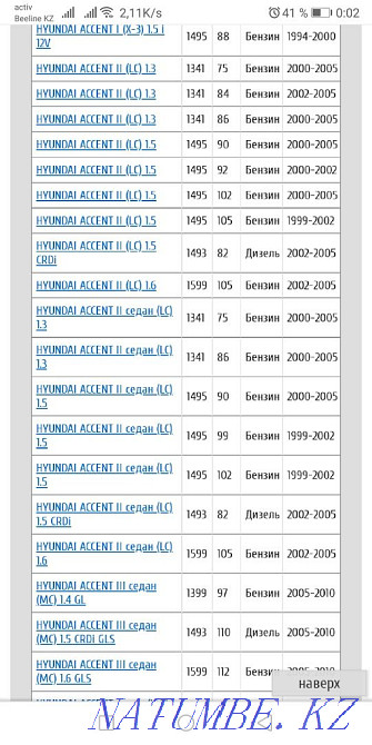 Салейнтблоки переднего рычага (задние) на акцент Караганда - изображение 4