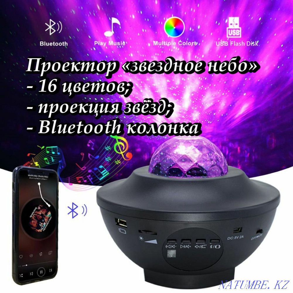 Светодиодная лента подсветка для авто герлянда шторка звездное небо Алматы - изображение 3