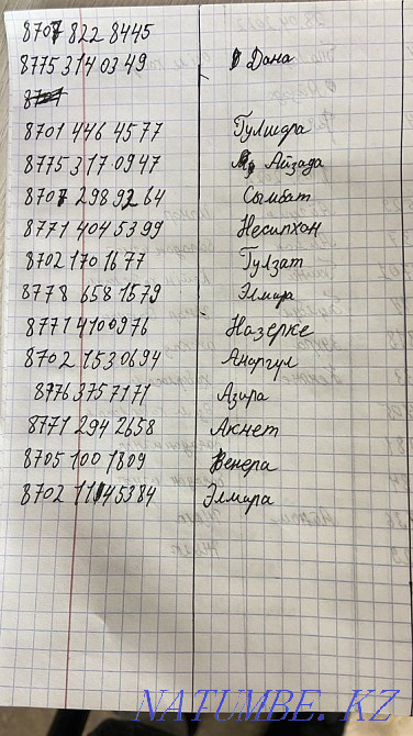 Cosmetics Almaty - photo 1