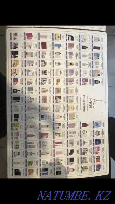 Turkish perfume for sale Almaty - photo 7