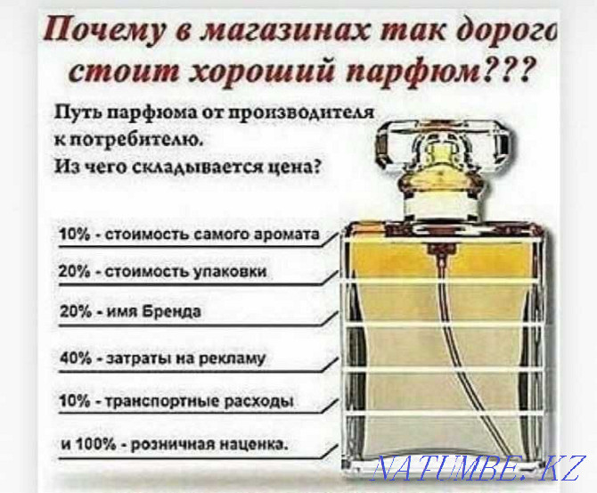 Perfume from Europe Essens *discounts when choosing from 2 or more Almaty - photo 2