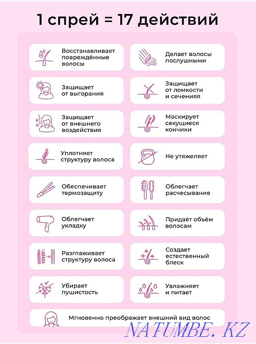 Крем спрей 17в1 для волос Алматы - изображение 3