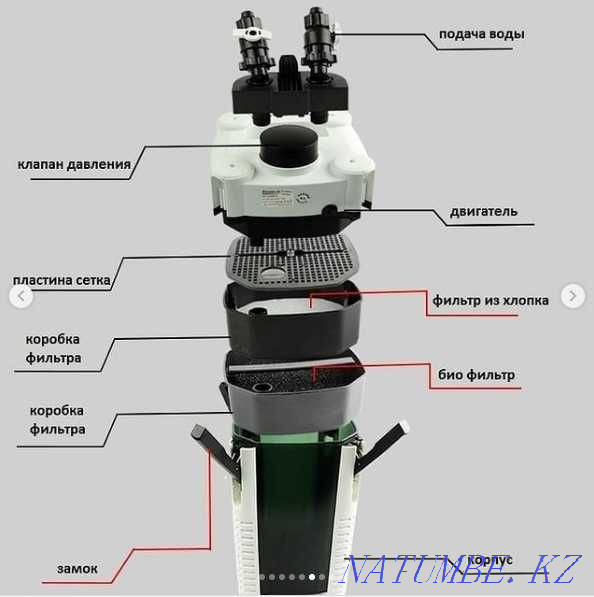 3 бөлмелі пәтер  Алматы - изображение 2