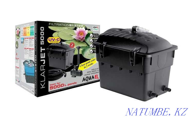 3-комнатная квартира Алматы - изображение 1