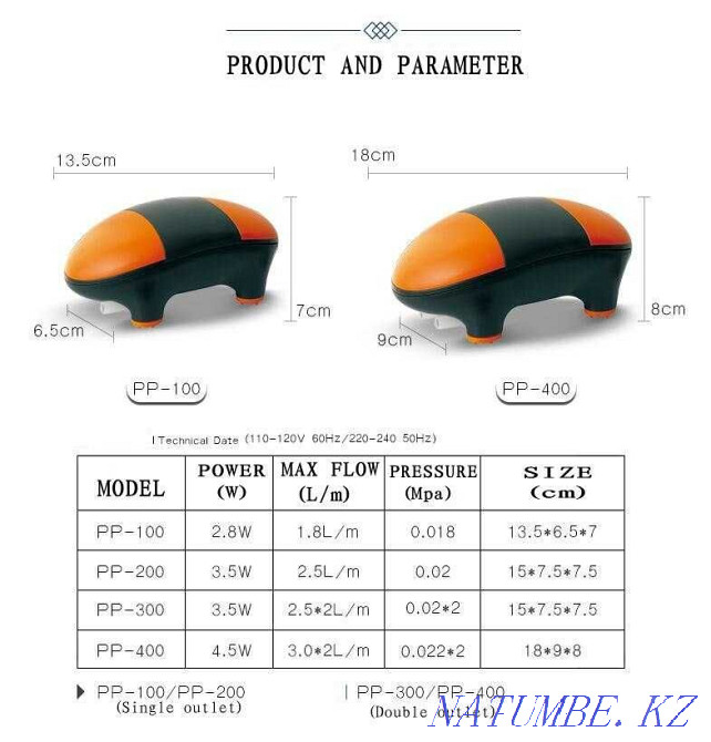 Compressor Atman PP-400 Karagandy - photo 2