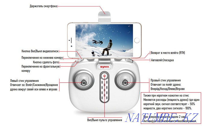 Квадракоптер Syma W1 Pro Алматы - изображение 4