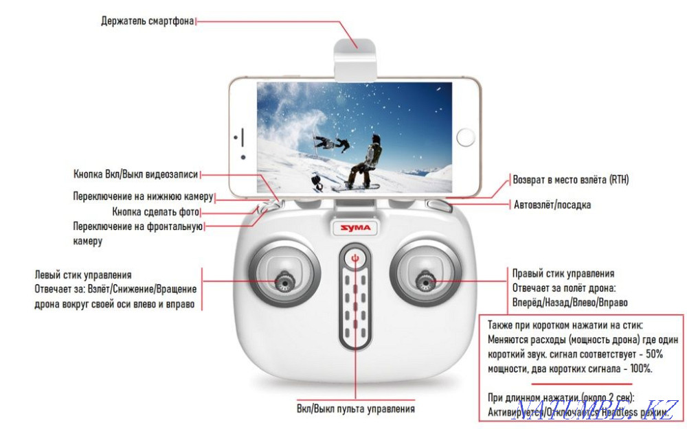 Quadcopter Syma W1 Pro Almaty - photo 4