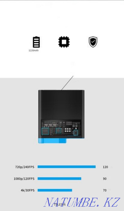 Charging box for 3 GoPro HERO8/7/6/5 TELESIN batteries Almaty - photo 5