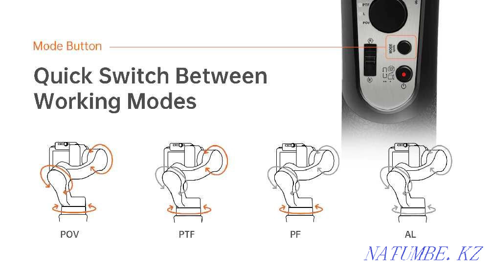 hohem iSteady Pro 3 3 Axis Stabilizer for GoPro Hero Action Camera Almaty - photo 6