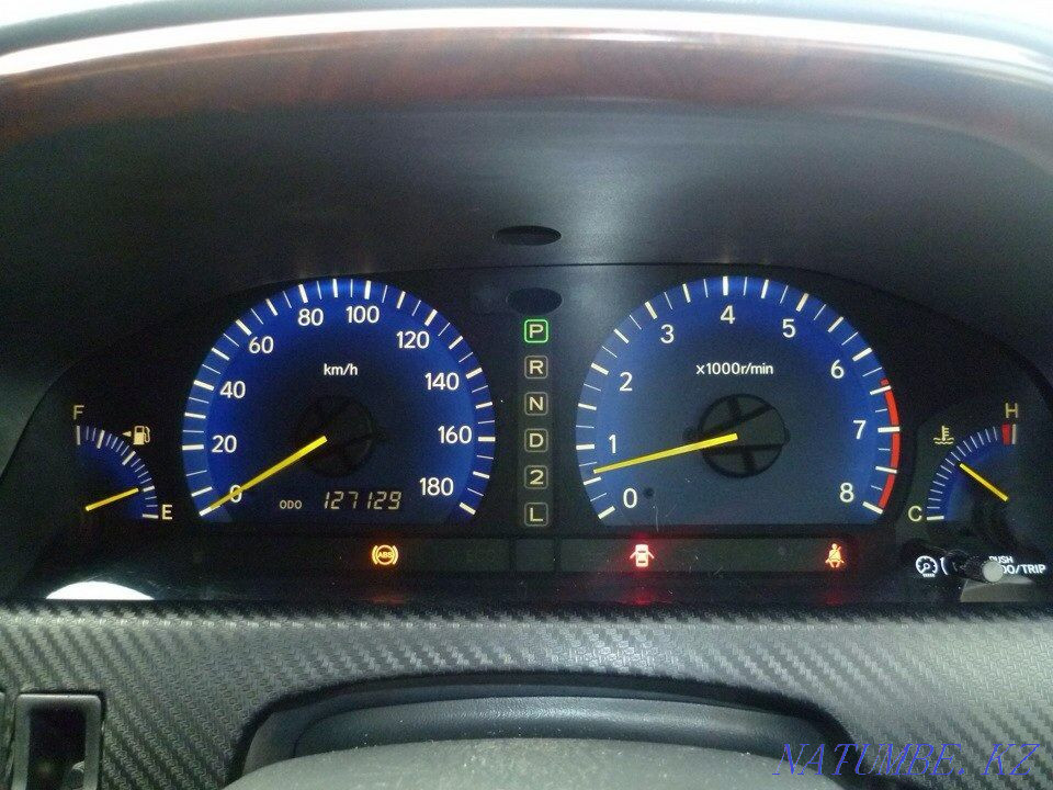 ipsum ipsum ipsun пикник шамдары  Алматы - изображение 6