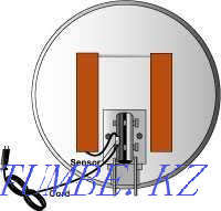 Ice Zapper 2 спутниктік ыдыс жылытқыш жинағы  Алматы - изображение 2