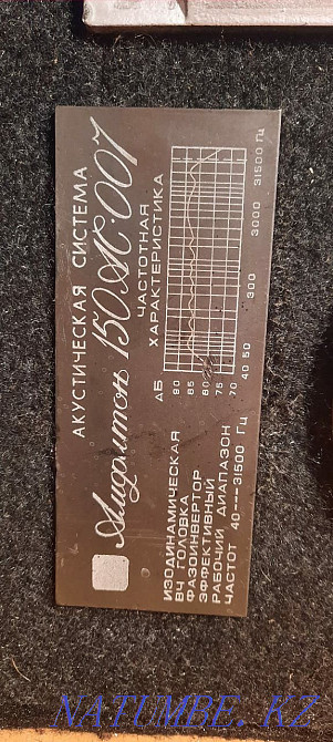 Selling music speakers. Shemonaikha - photo 2