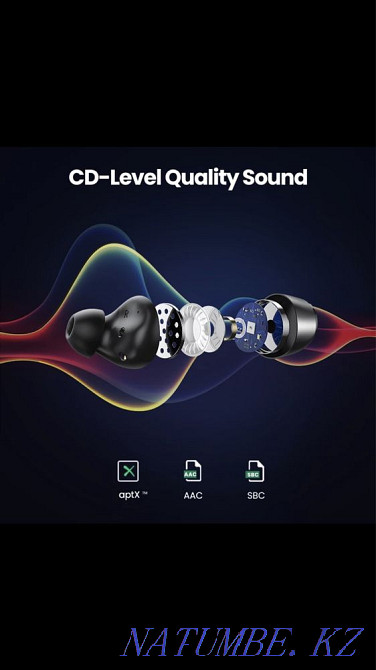 Беспроводные Наушники Ugreen HiTune Qualcomm, aptX Алматы - изображение 4