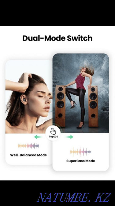 Беспроводные Наушники Ugreen HiTune Qualcomm, aptX Алматы - изображение 3