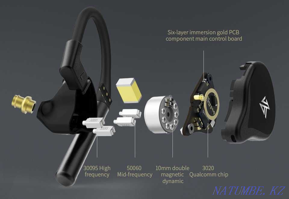 Wireless headphones KZ E10 TWS Ust-Kamenogorsk - photo 4