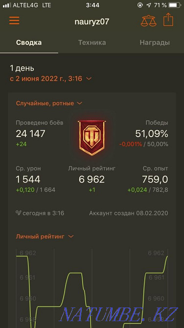 Worl of tanks urgent satamyn Astana - photo 1