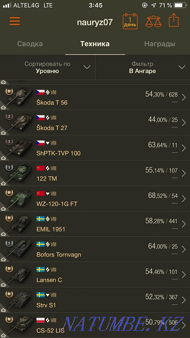 Worl of tanks urgent satamyn Astana - photo 7