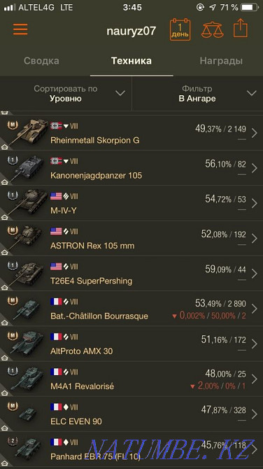 Worl of tanks urgent satamyn Astana - photo 5