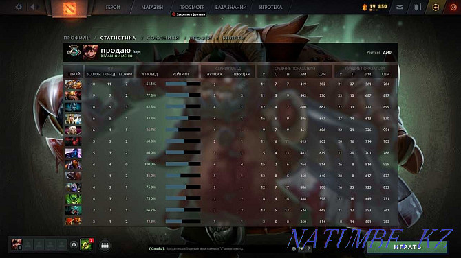 Dota 2 account. 2250 pts. Almaty - photo 2