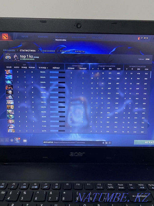 Dota 2 тіркелгісі  - изображение 2