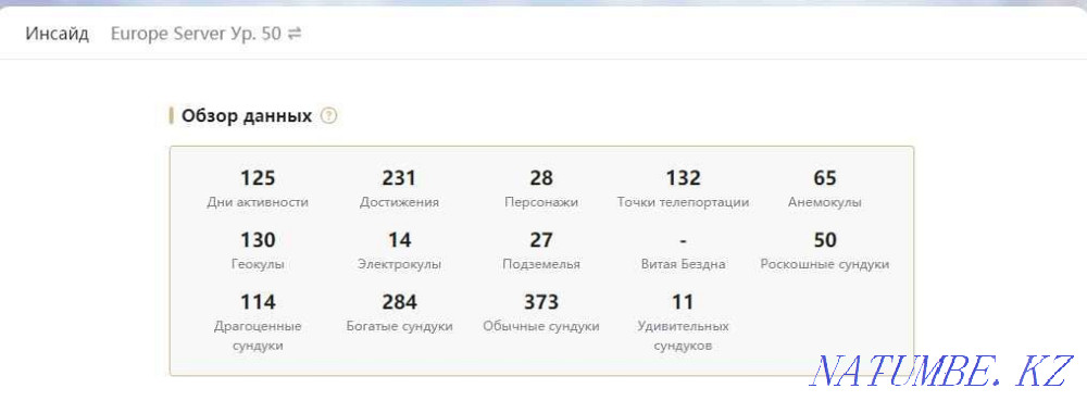 genshin impact account Zhezqazghan - photo 1