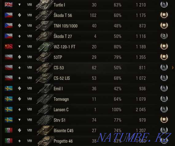 I will sell an account 180 000 tenge 400 days prem acc Aqtau - photo 5