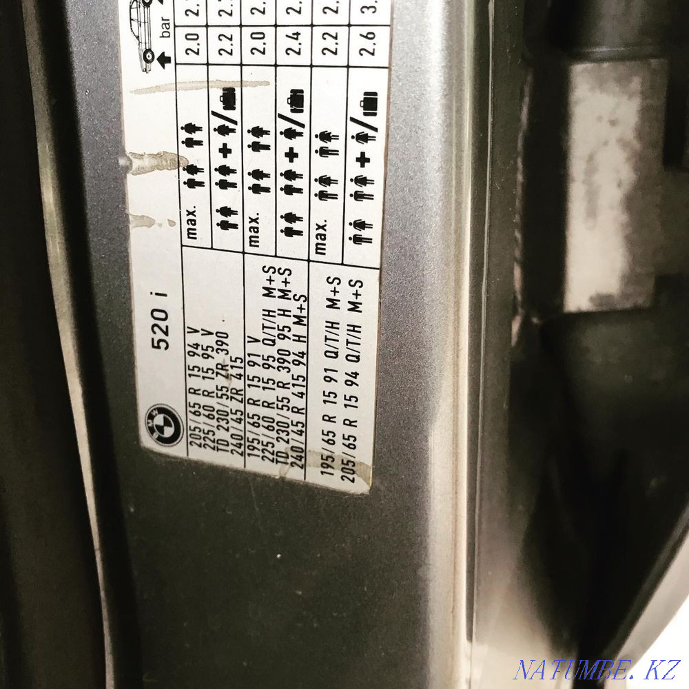    year Туздыбастау - photo 8