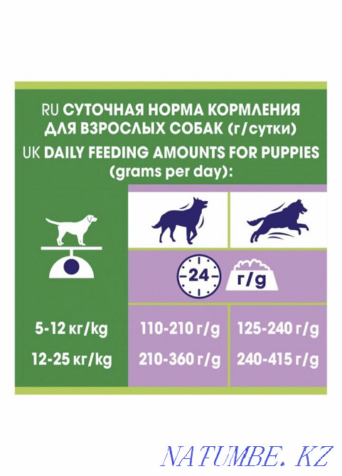 Dog Chow Agult Lamb Lamb & Rice 14 kg Almaty - photo 2