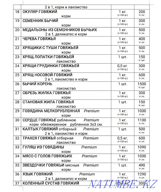 Minced beef - food for dogs and cats Almaty - photo 3