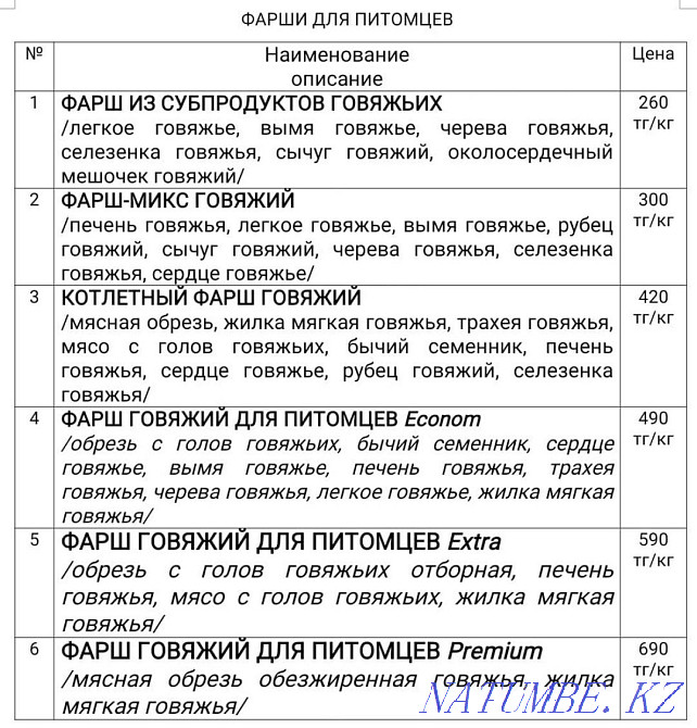 Корм натуралка для собак и кошек - говяжий фарш - микс Алматы - изображение 2