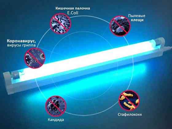 Кварцевая лампа Бактерицидная, УФ кварц с озоном и без, настенная Almaty