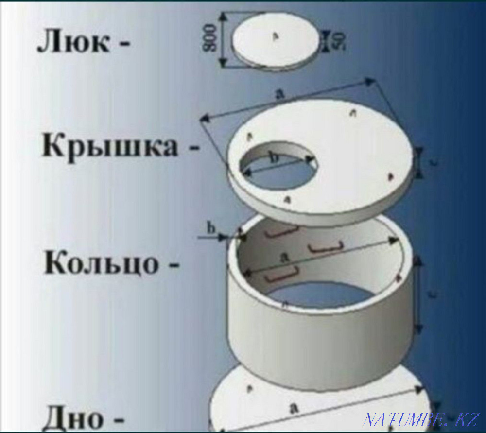 Услуги Манипулятора Отеген батыра - изображение 8