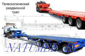 Cargo transportation without intermediaries in the CIS. Trucks. Refs. Refrigerator Oral - photo 7