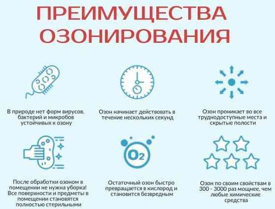 Озонирование:Дезинфекция помещений Ликвидация неприятных запахов.  Алматы