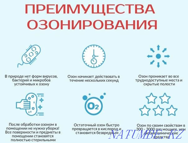 Озонация: Бөлмелерді дезинфекциялау Жағымсыз иістерді жою.  Алматы - изображение 4