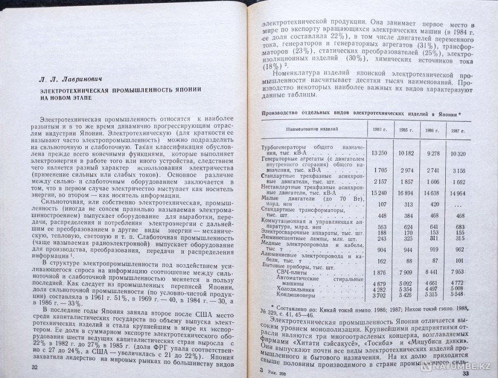 Scientific and technological progress in Japan Almaty - photo 4