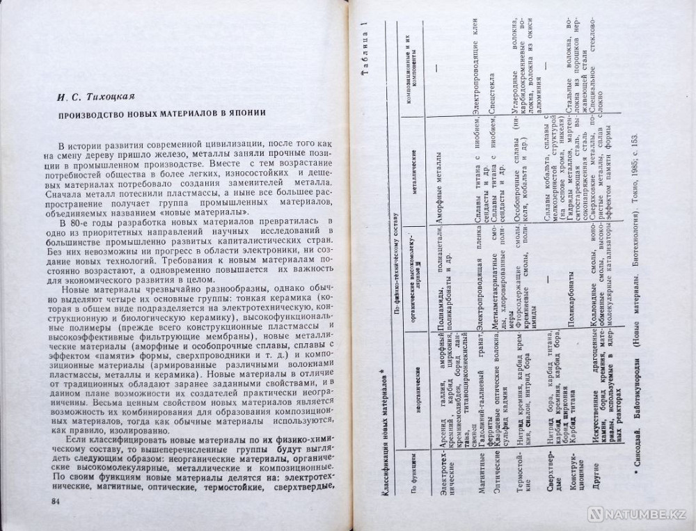 Scientific and technological progress in Japan Almaty - photo 5