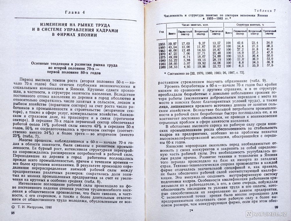 Japan changing economic growth model Almaty - photo 4