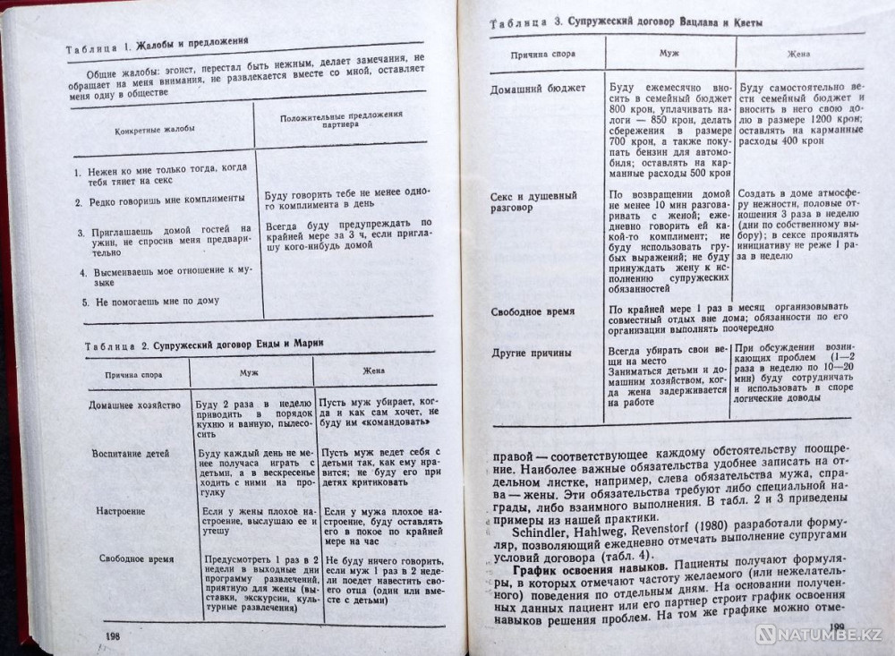 Психотерапия семейно-сексуальных дисгарм Алматы - изображение 6